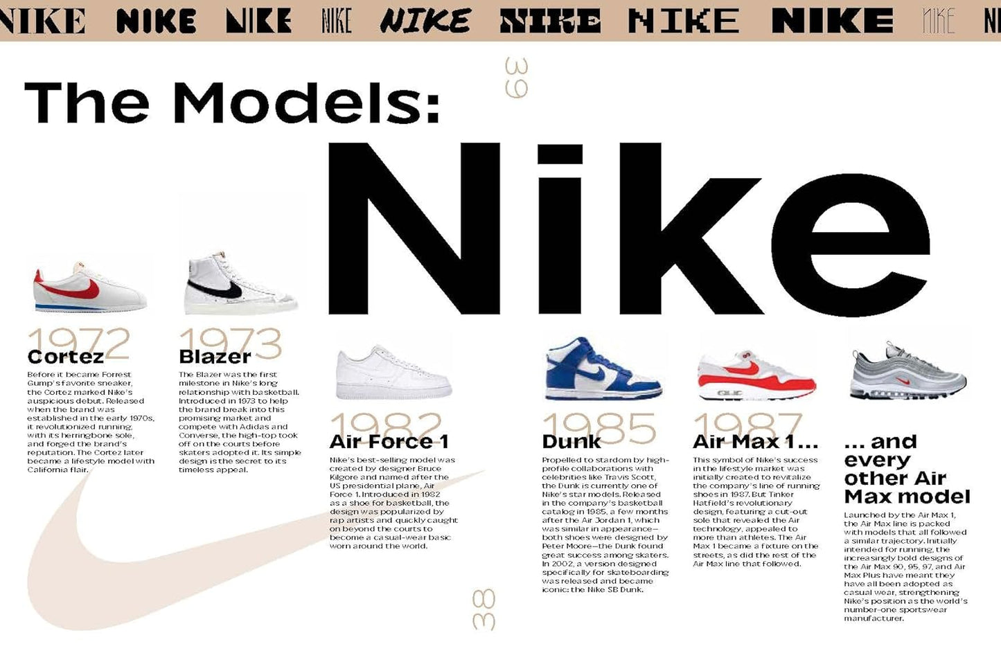 Sneaker Obsession